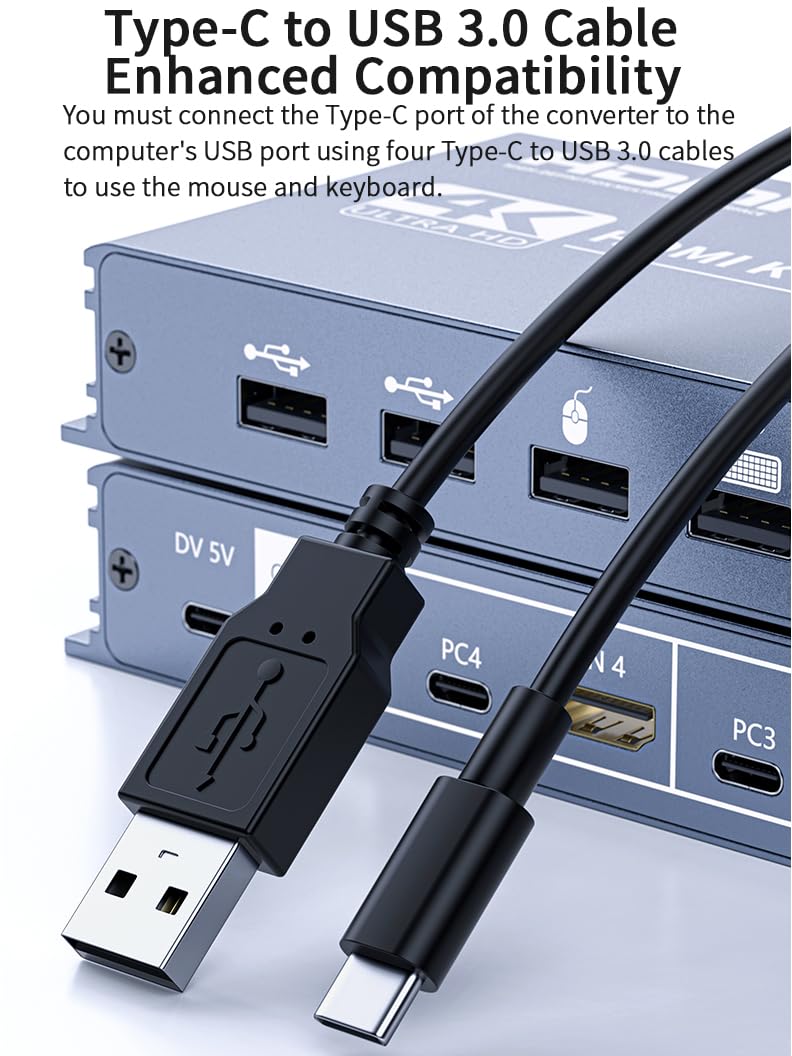 PERESA USB 3.0 HDMI KVMスイッチ 4ポート 4K@60Hz Amazon.com: 4x1 HDMI KVM Switch w/Multi-Viewer, 4K 60Hz Quad HDMI